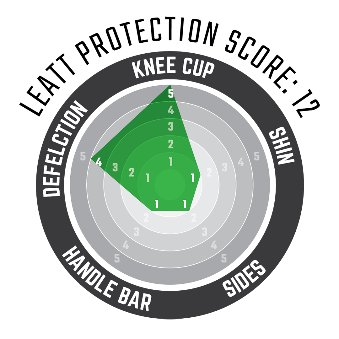 מגן ברכיים ReaFlex Hybrid