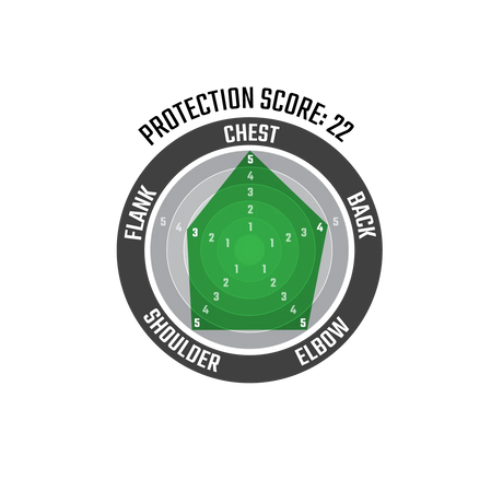 מגן גוף 4.5 Evo Black