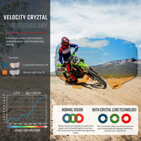 משקפי אבק Velocity 6.5 Cryztal Iriz Royal Fuchsia 22 VLT