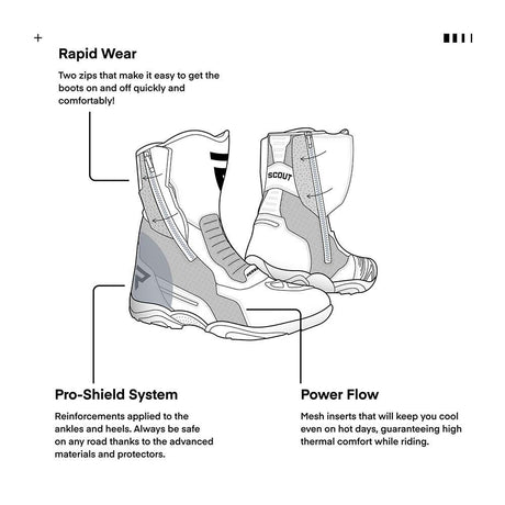 מגפי רכיבה כביש Scout Air מבית Rebelhorn