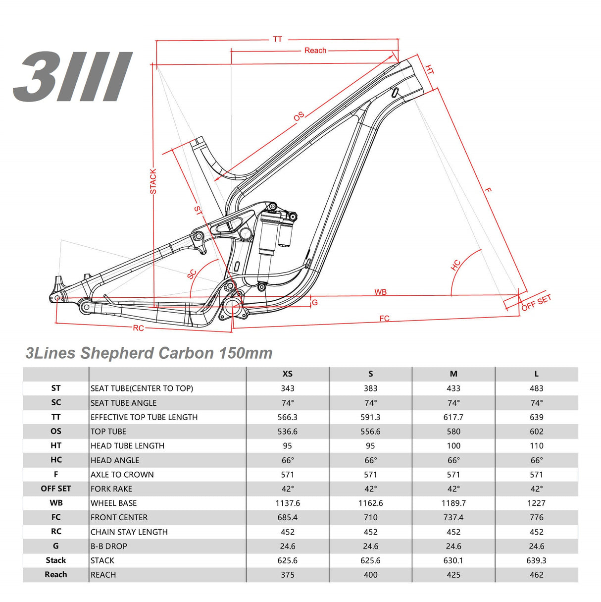 Shepherd Carbon 150mm 29"
