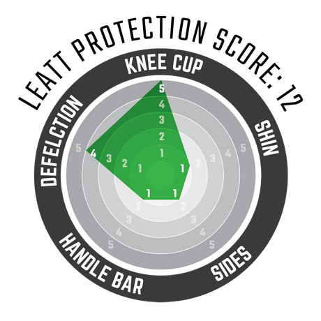 מגן ברכיים ReaFlex Hybrid